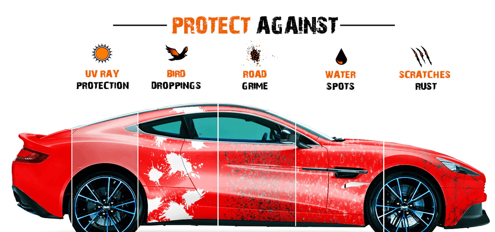 Graphene coating-vadodara