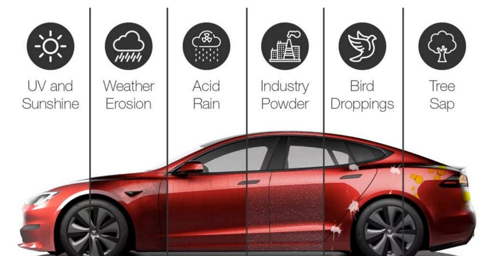 ceramic-coating-vadodara